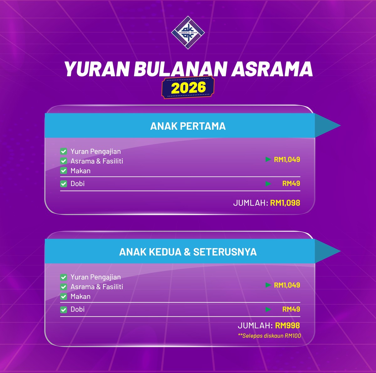 Yuran Bulanan Pelajar Harian 2026